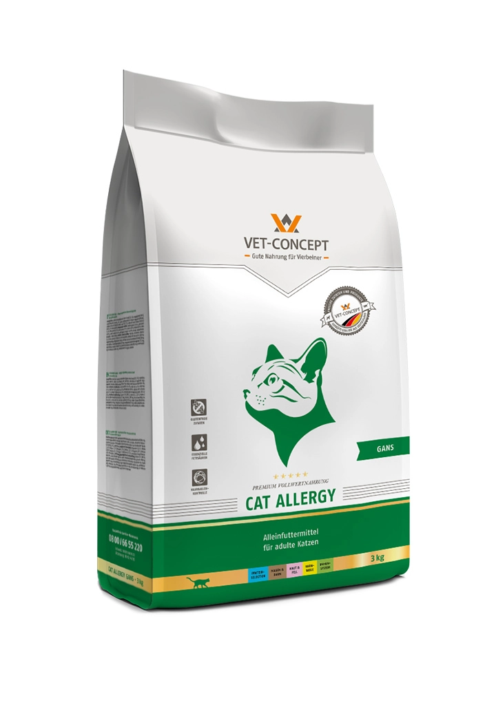 Cat Allergy Gans