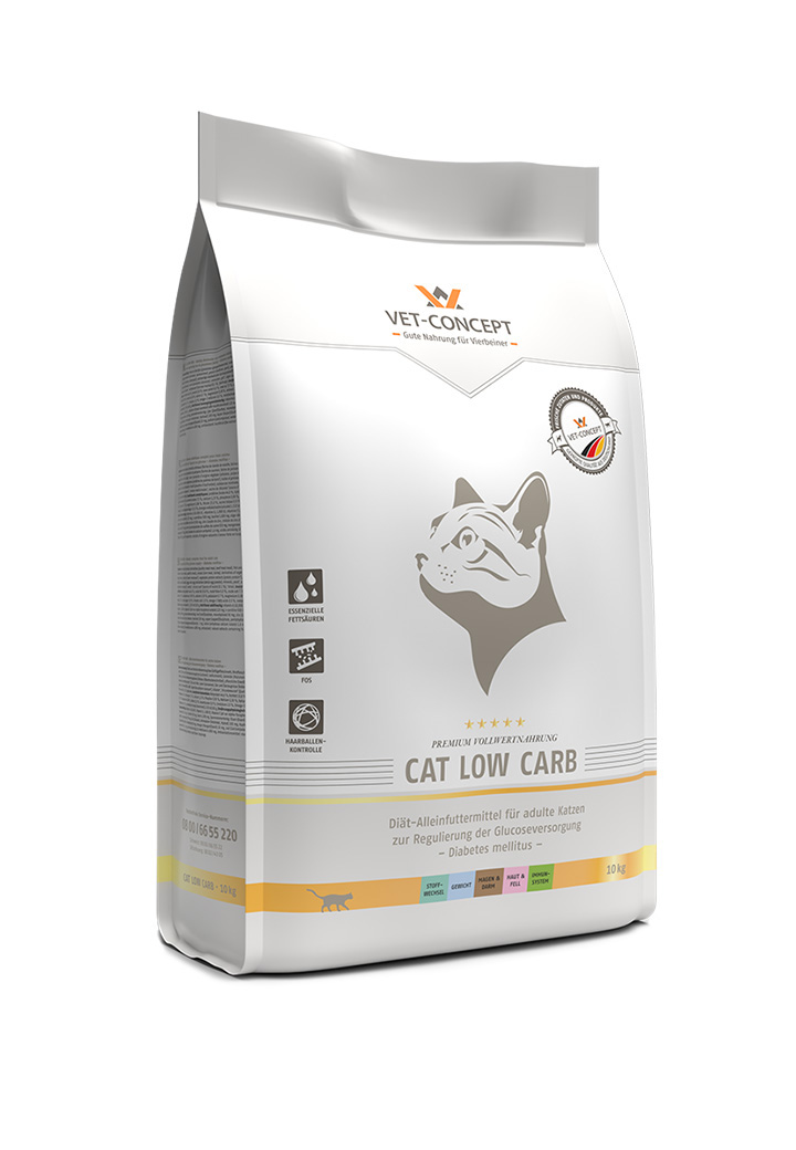 Cat Low Carb