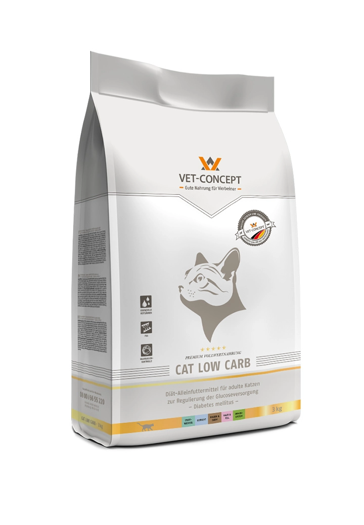 Cat Low Carb