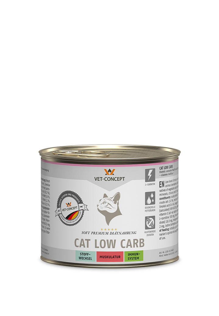 Katzenmenue Low Carb